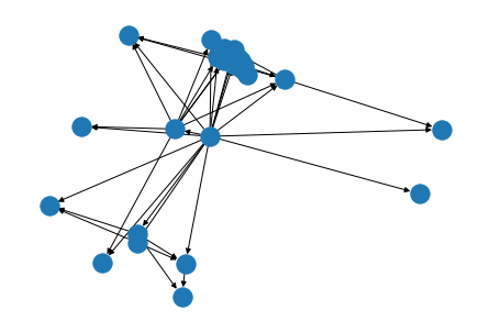 ../../../_images/GraphAnalysis_2_0.png